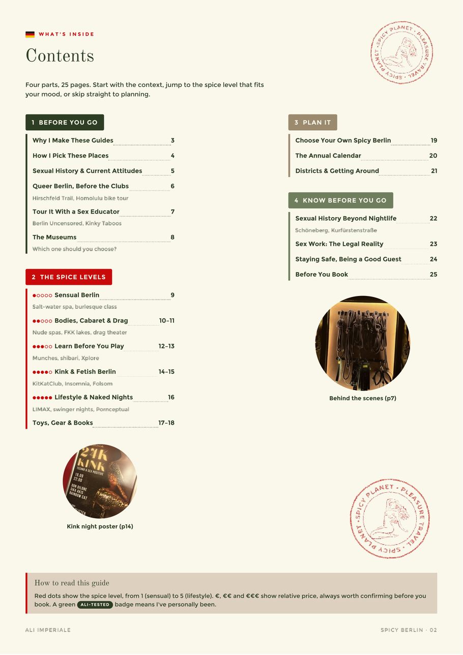 Table of contents