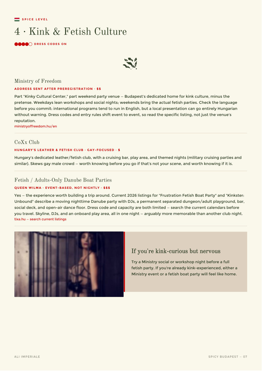 Spice level 4 · Kink & fetish culture